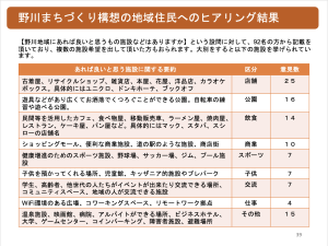 アンケート結果６